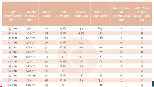 Bague réglable fantaisie boules acier 304 inoxydable doré ou platine, x1 (G10363)