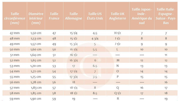 Bague très fine alliance acier inoxydable doré rainurée 1mm, x1 (G10499)