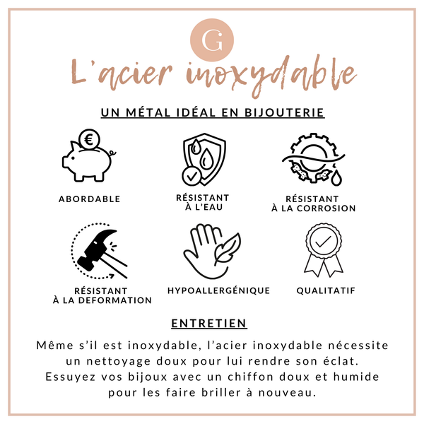 Bracelet Jonc en Acier Inoxydable 304 avec Message, x1 (ADN4)