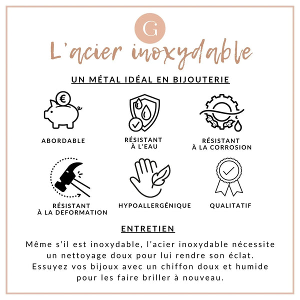 Base de bracelet chaine forçat acier 304 inoxydable argenté 4mm/15.5cm, x1 VALIDE