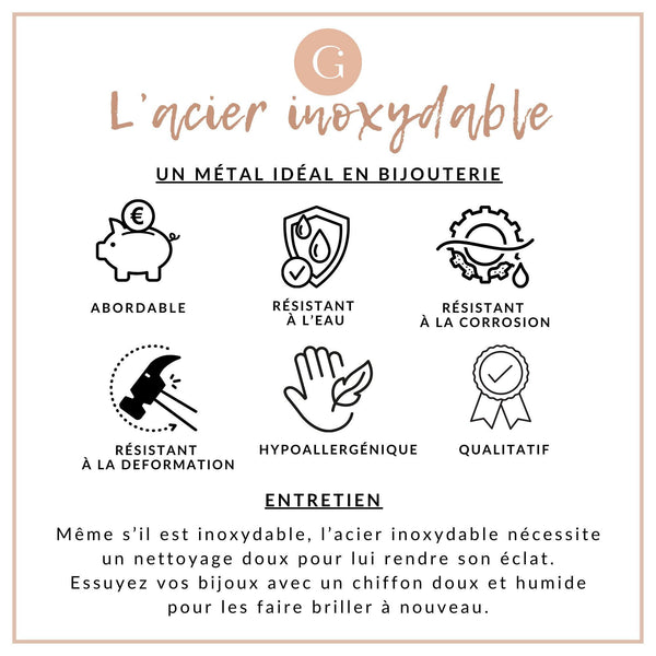 Pendentif médaille ronde Verseau acier 304 inoxydable doré à graver, x1 (G1721)